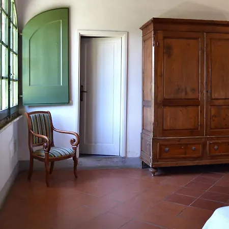 Di Praticino Petrognano (Florence)