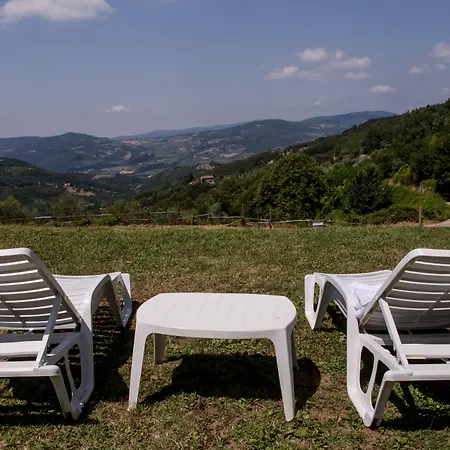 Ξενοδοχείο Di Praticino