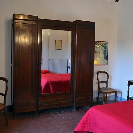Di Praticino Petrognano (Florence)